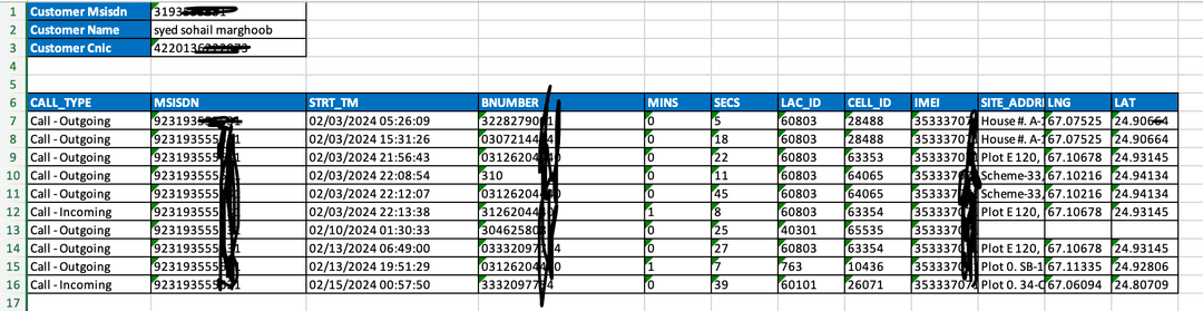 cdr of mobile number